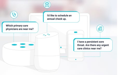 Healthcare Conversational AI